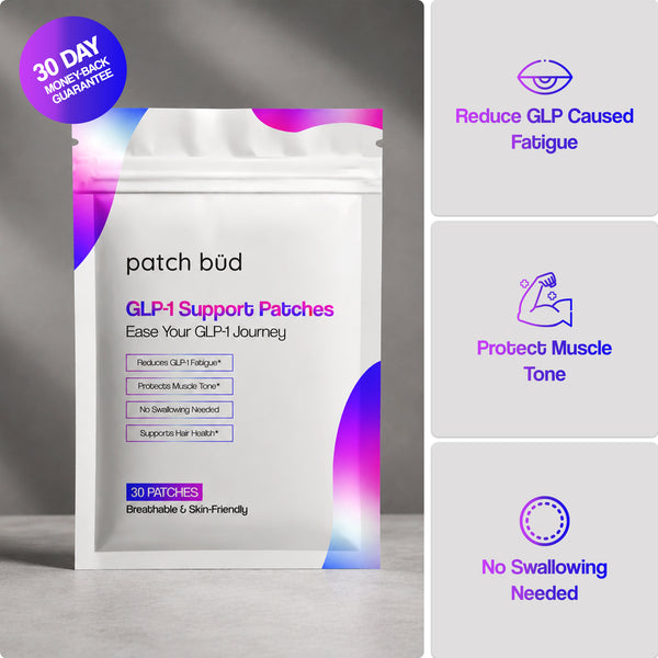 GLP-1 Support Patches